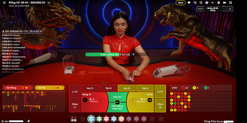 hi88 club xổ số miền nam thứ năm hàng tuần