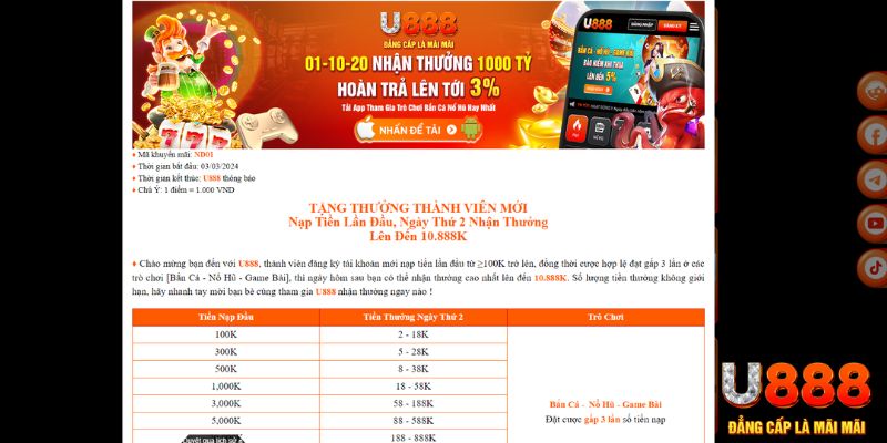 hi88 club TP Xổ Số