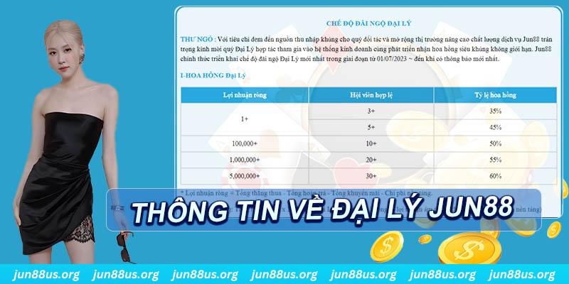 hi88 club xổ số thứ ba hàng tuần